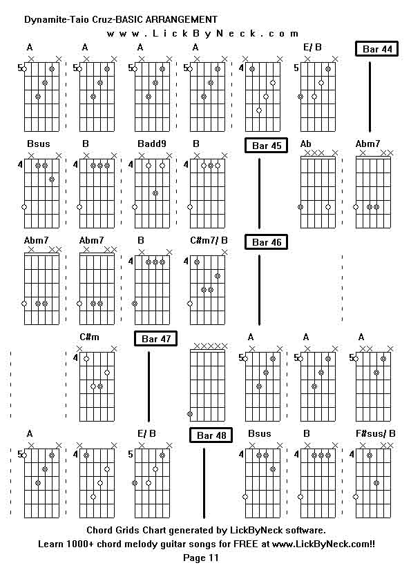 Chord Grids Chart of chord melody fingerstyle guitar song-Dynamite-Taio Cruz-BASIC ARRANGEMENT,generated by LickByNeck software.